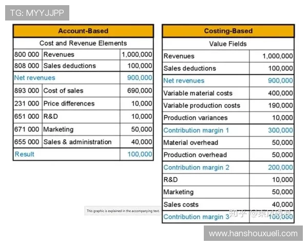 利用PA真人试玩平台提升游戏技巧实现盈利的实用策略全攻略