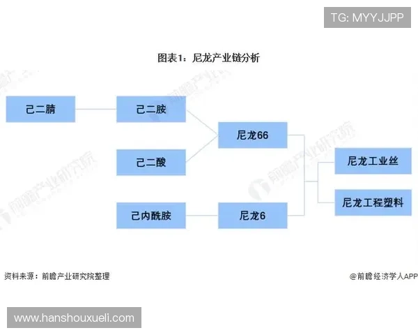 深入探讨PA游艺电子在新兴市场中的应用与前景